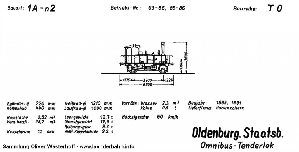 Hier eine Skizze der kleinen Tenderlok. Quelle: Krauth: Dampflokverzeichnis der Oldenburgischen Staatsbahn, 1968