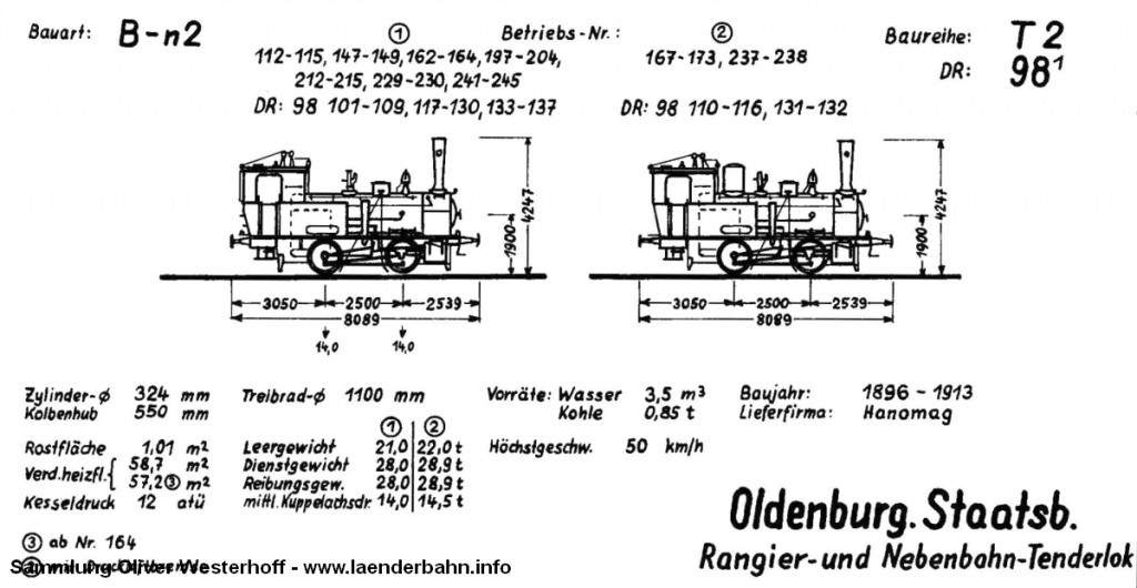 Skizze der oldenburgischen T 2 mit den unterschiedlichen Bauformen. Quelle: Krauth: Dampflokverzeichnis der Oldenburgischen Staatsbahn, 1968