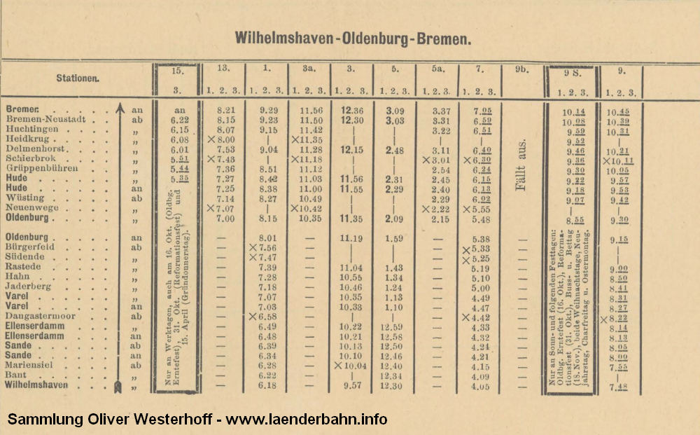 Fahrplanausschnitt der Züge von Oldenburg nach Bremen von 1896.