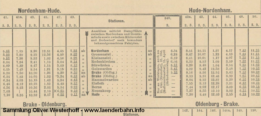 Fahrplanausschnitt der Strecke Hude - Nordenham von 1896.