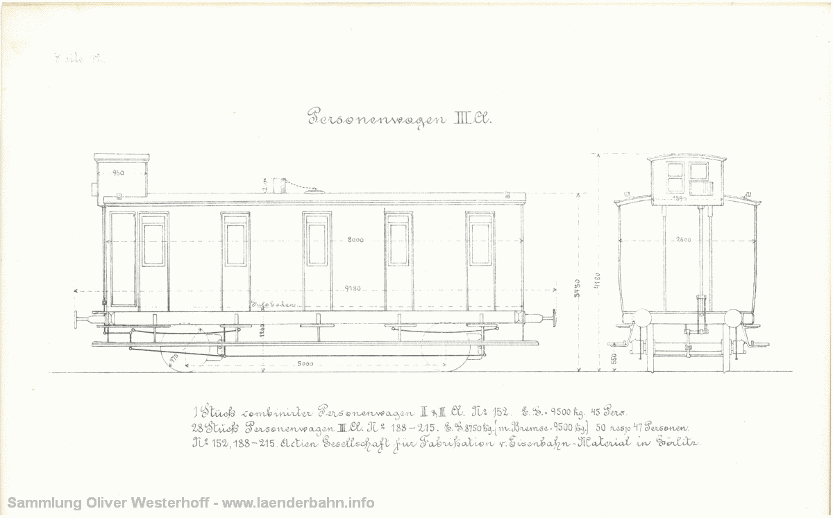Ansicht der Personenwagen III. und II./III. Klasse.