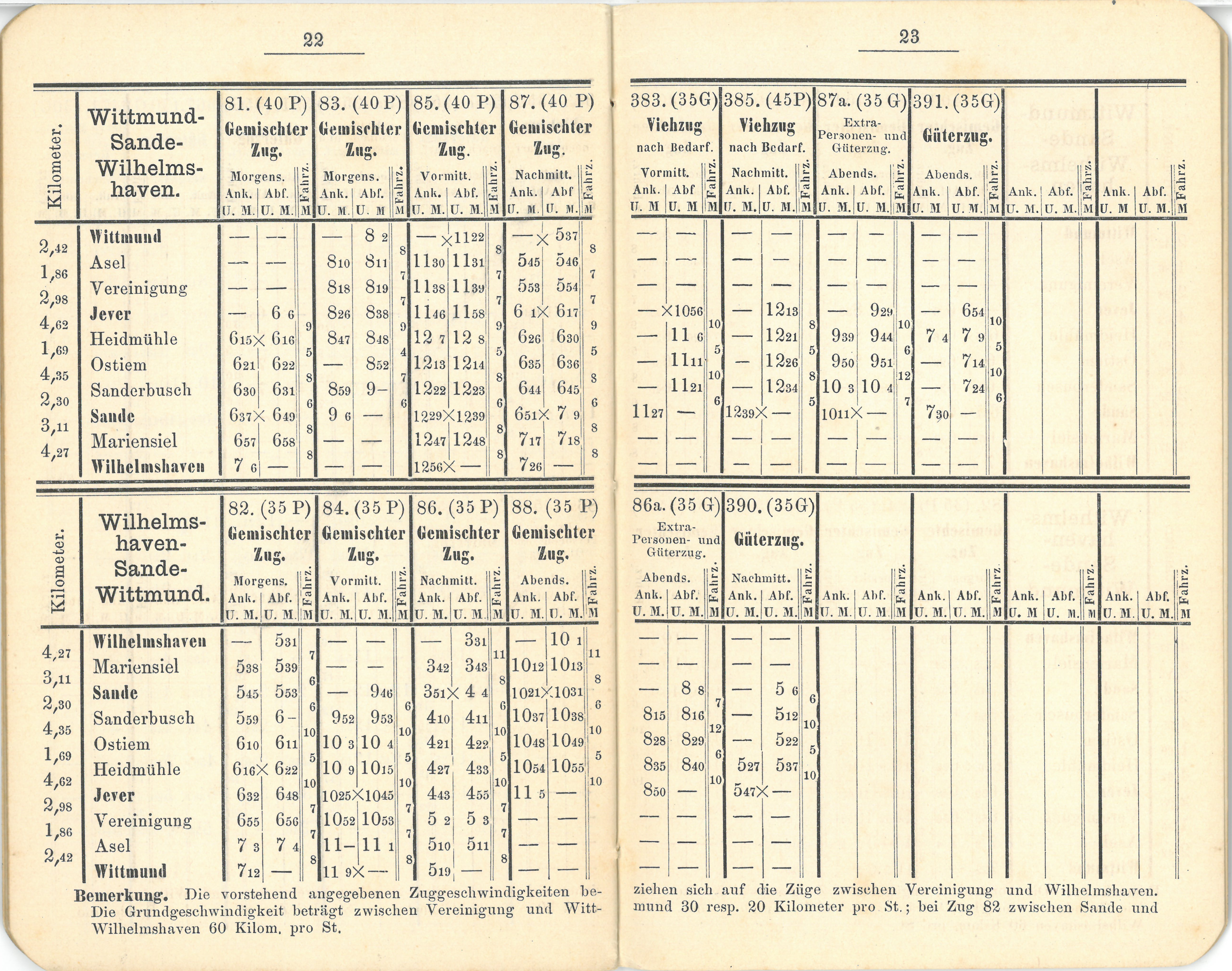 1887 - Dienstfahrplan - Seite 13