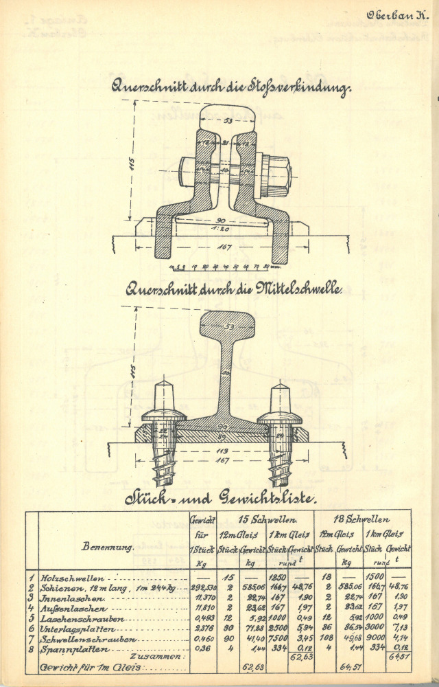 1923 - Oberbaubuch RBD Oldenburg - Seite 14